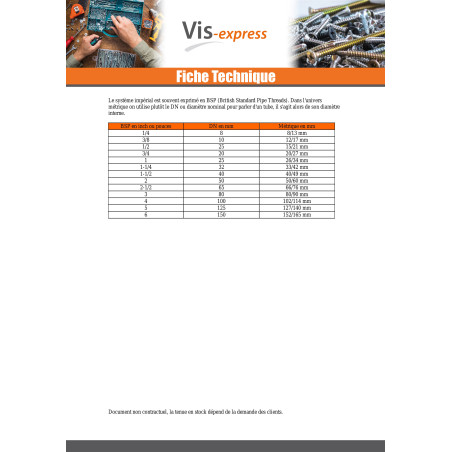 1 x Vite Per Metalli Testa Esagonale 3/4X 1" Unc/Bsw Passo Inglese Whitworth Grado 5 Zincate