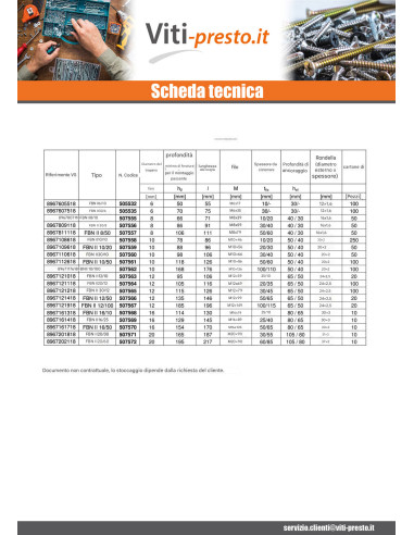 1 x Fischer Ancoraggio Fischer Fbn II 16X320...