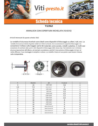1 x Anello Di Sicurezza Starlock 5 tappo di 12...