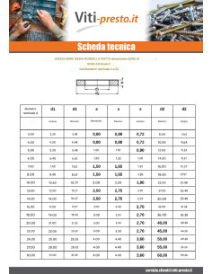 Rondella Piatta M27X55X4 M Acciaio Grezzo 2