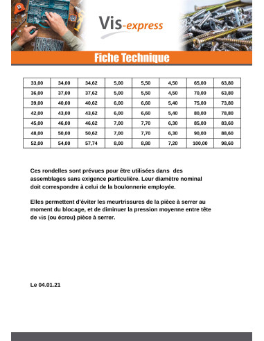 1 x Rondella Piatta M6X14X1.2 M Zincate