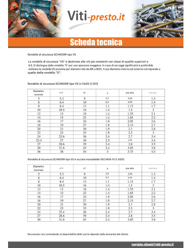 1 x Rondella SCHNORR VS M16X24X2.6 430800 Zincate