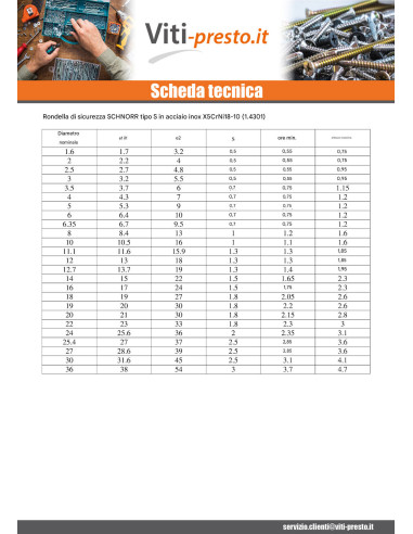 1 x Rondella SCHNORR VS M12X18X2.1 426300 Zincate