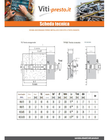 1 x Perno Ancoraggio Tassello METALLO 10X70...