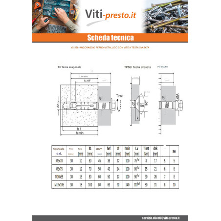 1 x Perno Ancoraggio Tassello METALLO 15X85 Vite M10X90 Zincate