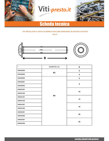 1 x Vite Per Metalli Bei (Testa Bombata Esagono...