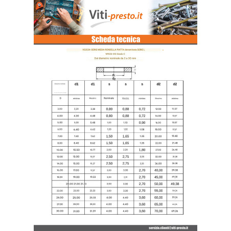 1 x Rondella Piatta M10X27X2 L Zincate ARRUGGINITO