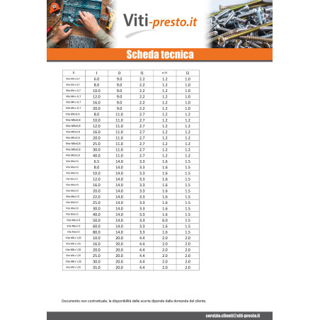1 x Vite Testa Poelier Larga naturale nylon Poliammide 6 M4X10