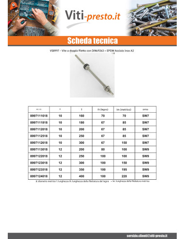 1 x Viti per pannelli solari SW7 10X250 Acciaio...