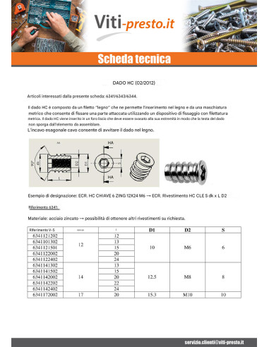 1 x Dado Chiave Esagonale Da 8 M8 14X13 Zincate