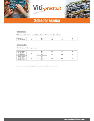 1 x Dado Chiave Esagonale Da 8 M8 14X13 Zincate