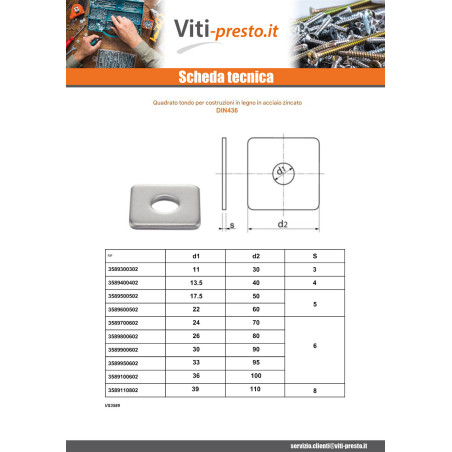1 x Rondella Quadrata Per Costruzioni In Legno 22X60X5 Zincate
