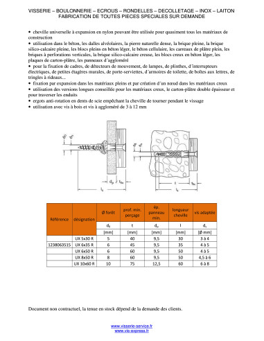 1 x Tassello Fischer UX-R 6X35