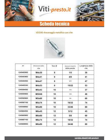 1 x Tassello metallico per cartongesso Con Vite...