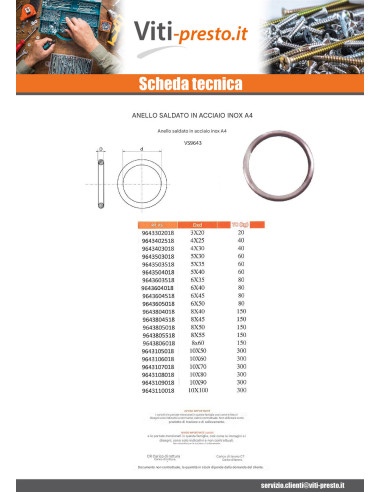 1 x Anello Saldato Acciaio Inox A4 5X30