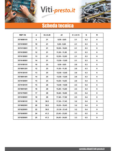 1 x Arandela de seguridad ARANLOCK 5X11.3X0.2...