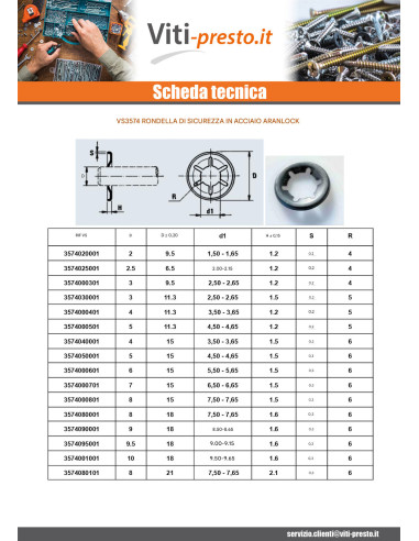 1 x Arandela de seguridad ARANLOCK 10X25X0.4...
