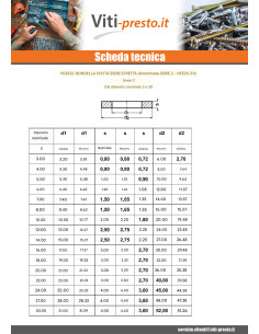 Rondella Piatta M22X40X3 Z Acciaio Zincato Nero 2