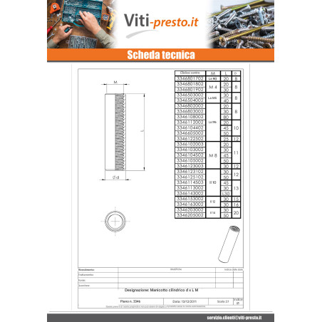 1 x Giunti Cilindrica M10X30 Diametro Esterno 12 Zincate