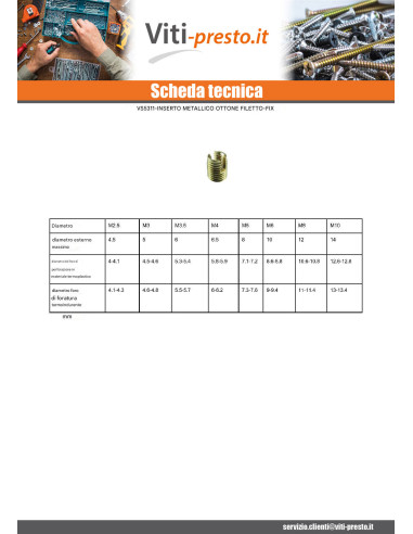 1 x Inserto Filettato con fessura Ottone M6X14