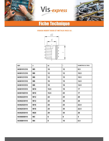 1 x Inserto Filettato Legno 25X25 M16 Acciaio...
