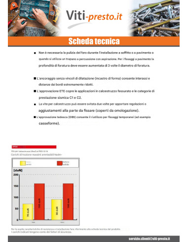 1 x V.BETON Testa Esagonale Fischer Ultracut...