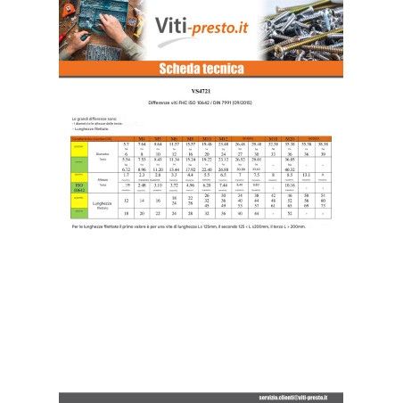 1 x Vite Per Metalli Testa Forata Con Esagono Incassato Chiave Esagonale Da 8 M12X90 Filettatura Parziale Classe 10.9