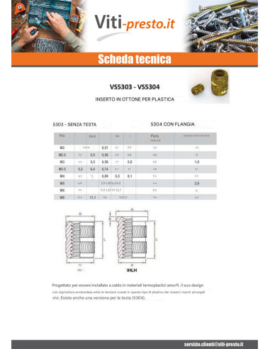1 x Inserto Con Testa RIPARAZIONE A CALORE...