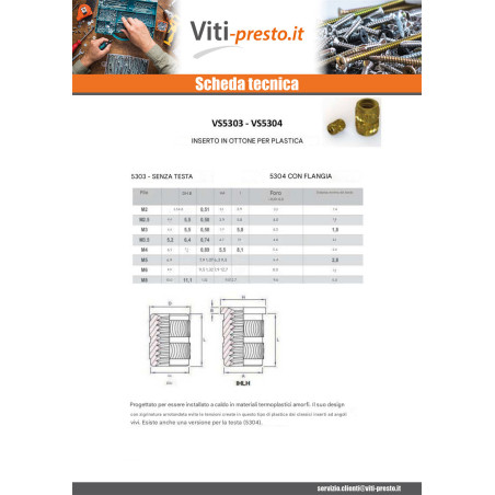 1 x Inserto Con Testa RIPARAZIONE A CALORE Ottone M3X5.7