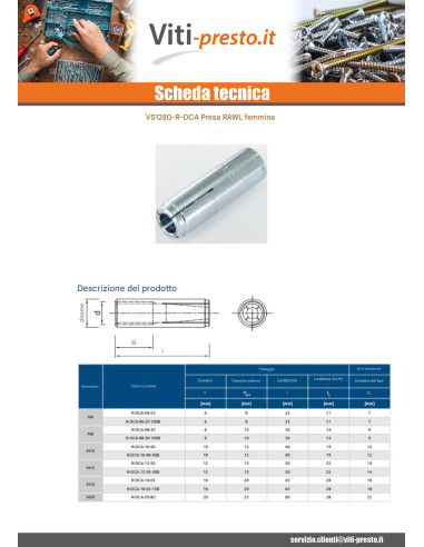 1 x Tassello PEPITA RAWLPLUG Zincate 8X30