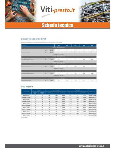 1 x Tassello PEPITA RAWLPLUG Zincate 8X30