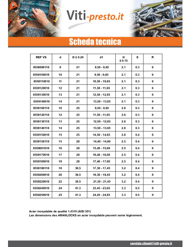 1 x Arandela de seguridad ARANLOCK 9X21X0.3...