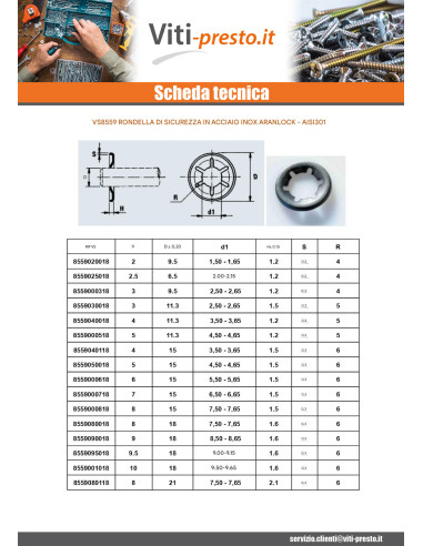 1 x Arandela de seguridad ARANLOCK 14X25X0.4...