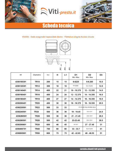1 x Dado esagonale SKM Testa Poelier 10X2...