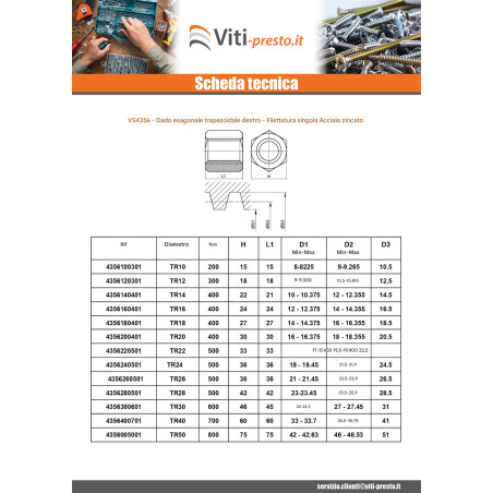 1 x Dado esagonale SKM Testa Poelier 10X2 Trapezoidale Destra Acciaio Grezzo