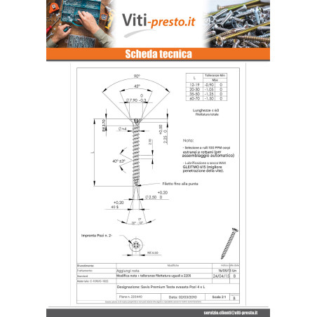 1 x Vite Per Legno E Truciolato Premium Testa Forata Pozi PZ5 4X25 Zincate