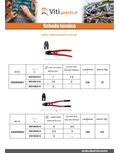 Pinza crimpatrice da banco Lunghezza 530 Acciaio Grezzo 2