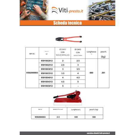 1 x Pinza crimpatrice da banco Lunghezza 530 Acciaio Grezzo