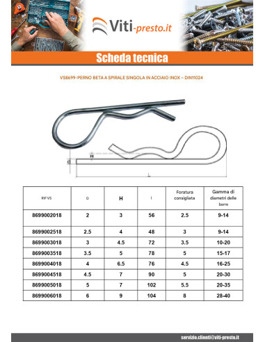 1 x Pasadores Beta Acciaio Inox A2 4.5