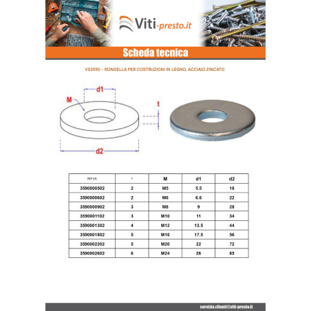 1 x Rondella per costruzioni Legno Interno Tondo 22X72X6 Zincate