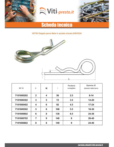 1 x Pasadores Beta Doppio 8 Zincate