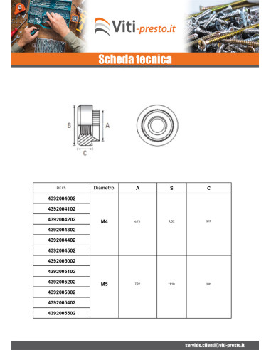 1 x Olivetta Cilindrica M6 Spessore Lamiera 1MM...