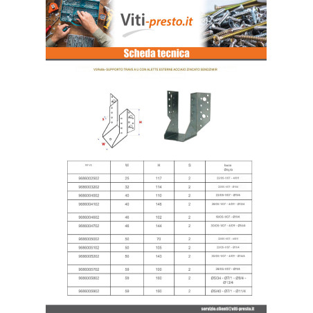1 x Supporto per travi a forma di U con Alette Esterno Sendzimir 80X120