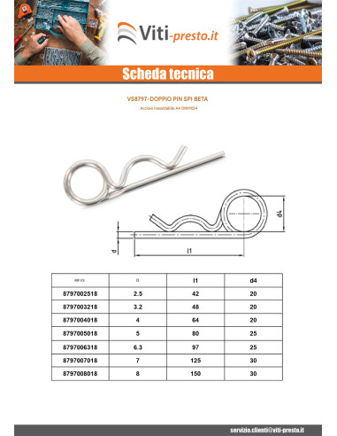 1 x Pasadores Beta Doppio GUGLIA Per Foro 4...