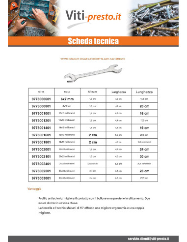 1 x Chiave con forcella antislittamento STANLEY...