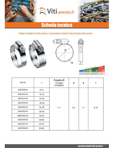 1 x Fascetta stringitubo banda perforata LBAN 8...