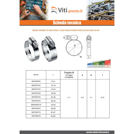 1 x Fascetta stringitubo banda perforata LBAN 8 Diametro 10 con 16 Acciaio Inox W4