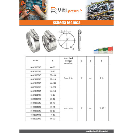 1 x Fascetta stringitubo banda non perforata da 12 mm Diametro 150 con 170 Acciaio Zincato W1