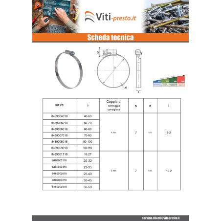 1 x Fascetta stringitubo testa decentrata banda non perforata da 9 Diametro 35 con 50 Acciaio Inox W4