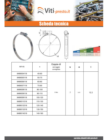 1 x Fascetta stringitubo testa decentrata banda...